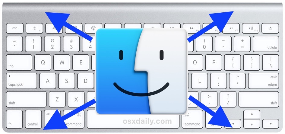shortcuts for word on mac